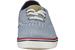 Keds Women's Champion Pennant Canvas Sneakers Shoes