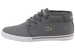 Lacoste Men's Ampthill G416 1 Sneakers Shoes