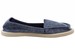 Sanuk Women's Shorty TX Fashion Slip-On Loafers Shoes