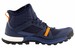 Adidas Men's Supernova Riot Trail Sneakers Shoes