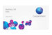 Biofinity XR Toric 6 Pack Contact Lenses By Cooper Vision